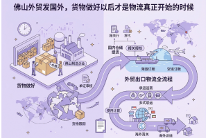 佛山外贸发国外,货物做好以后才是物流真正开始的时候