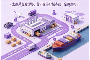 太原外贸发国外,货不在港口城市就一定麻烦吗?