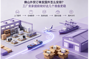 佛山外贸订单发国外怎么安排?工厂卖家提前做好这几个准备更稳
