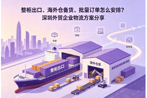 整柜出口、海外仓备货、批量订单怎么安排?深圳外贸企业物流方案分享