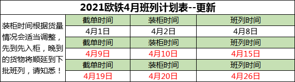 国际快递
