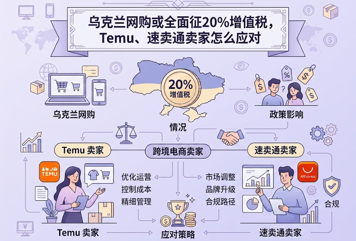 聚鑫汇官方网站图片