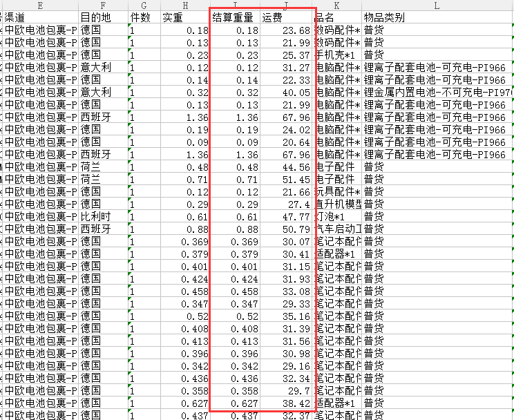 亚马逊旺季物流